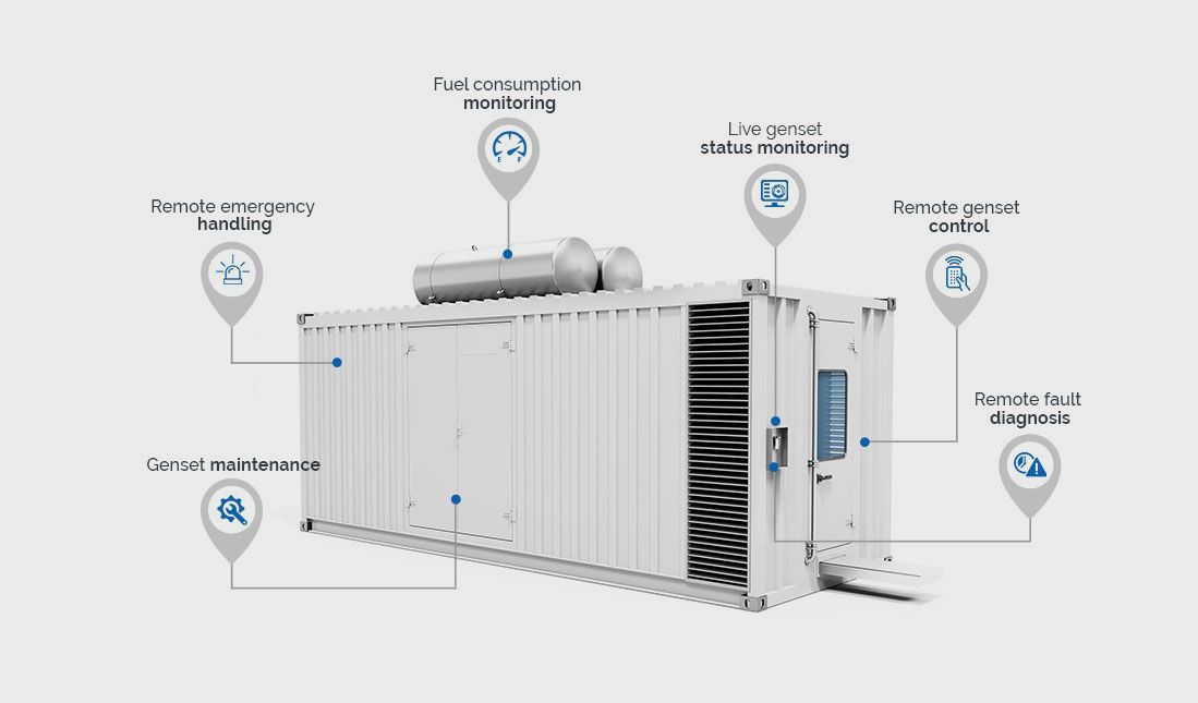 Benefits-of-Generator-Remote-Monitoring