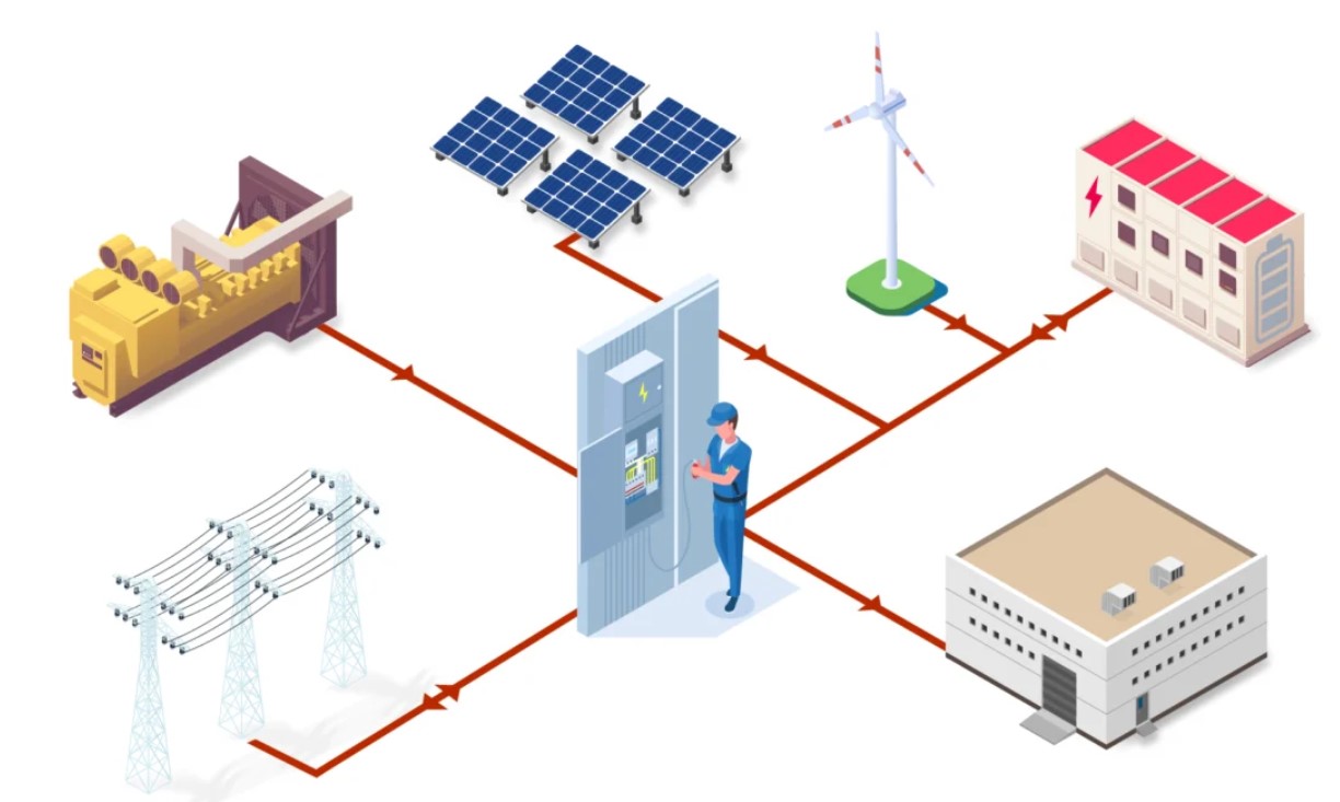 Top-Generators-for-Microgrid-Systems